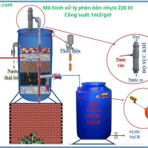 Mô hình xử lý phèn bồn nhựa 220l